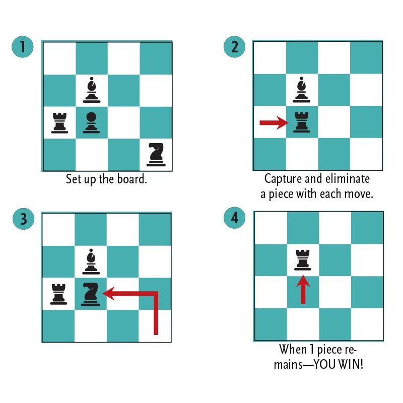 Игра-головоломка Шахматный пасьянс Фитнес для мозга | ThinkFun Solitaire Chess Brain Fitness